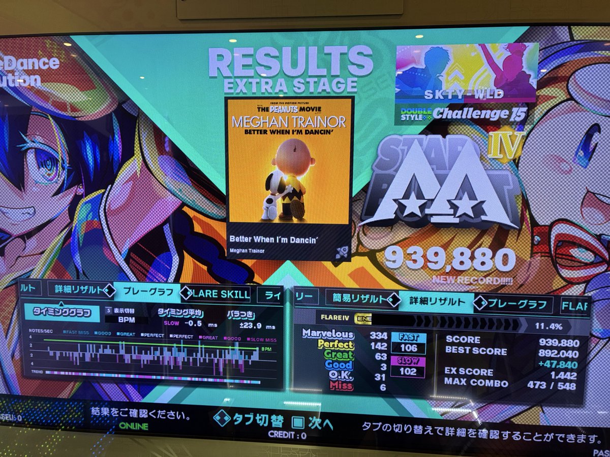 Skete_DDR's tweet photo. 新曲埋め〜②

足12 燭　赤青、青赤skip
　序盤の低速に惑わされない

足10,15 New Nostalgy
　EDP緑矢連後のリズムが難

足15 Better When I'm Dancin'
　16分連横渡がきつい https://t.co/NRgiDnt1WY