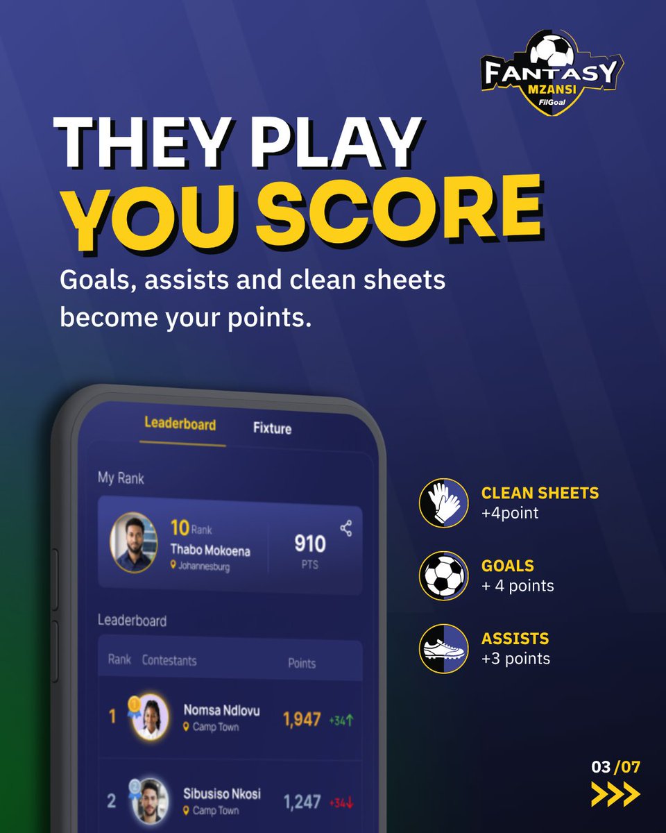 FilGoalMzansi's tweet photo. Think you know Mzansi football? Prove it. 

Pick 15 players, choose your captain and score points from real performances. Challenge your friends, join leagues and climb the leaderboard.

Build your team: https://t.co/6Ons0jxGAc https://t.co/ntc98t6G8l