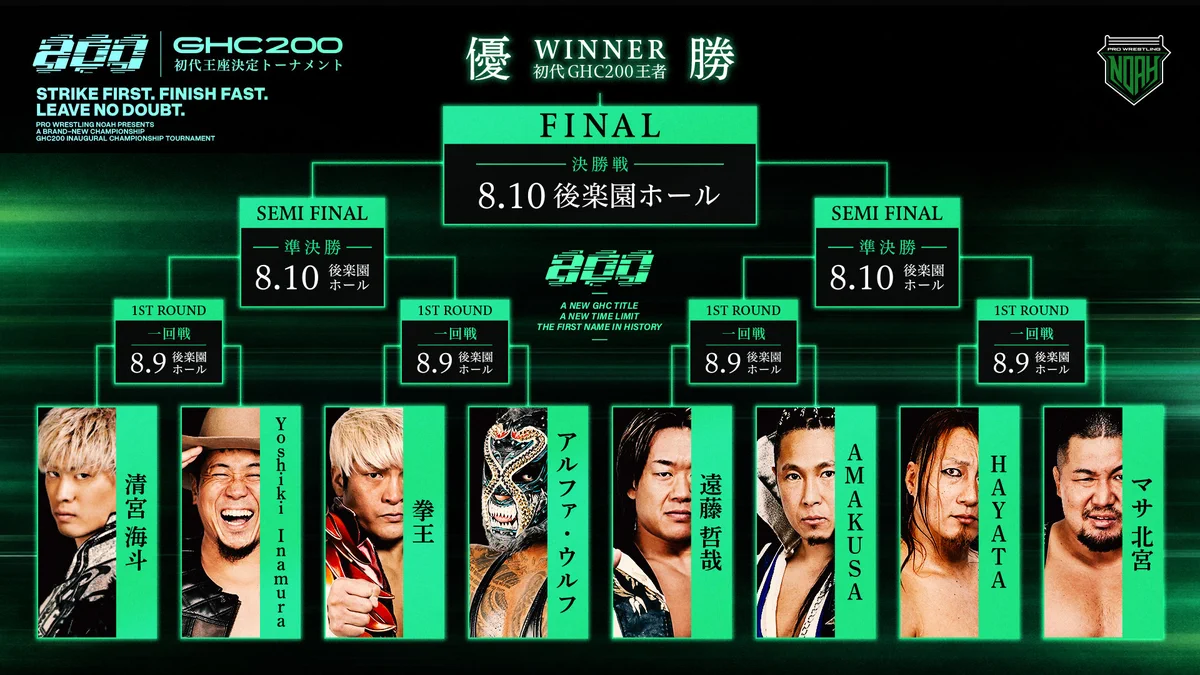 Shamrock様　GH2点おまとめ プロレスリング・ノア ｜PRO WRESTLING NOAH on X: 