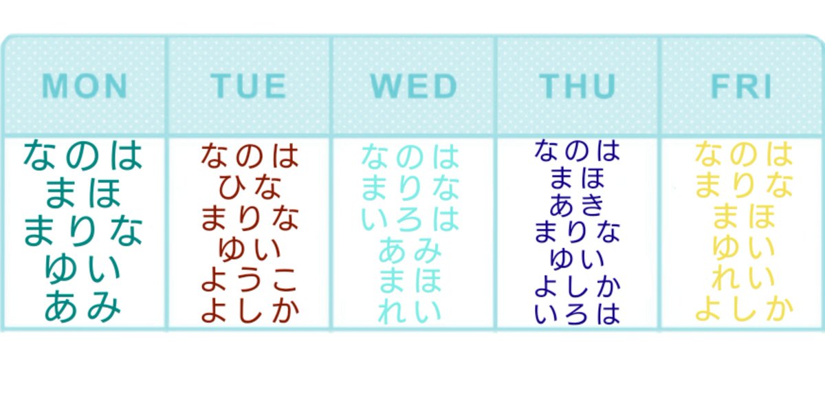 LAPINE_3567's tweet photo. おはようございます
開店しております！

来週からいよいよ夏休みです✨
家族サービスに入る前に、ゆっくり飲みましょう✧⁠◝⁠(⁠⁰⁠▿⁠⁰⁠)⁠◜⁠✧

今週の女の子の出勤予定です！

#ラピーヌ　＃銀座 https://t.co/MMzApBS8oR