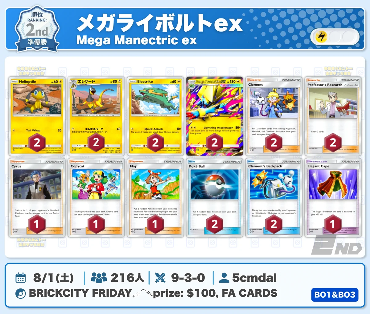 カントー地方のゆうき｜ポケポケデッキ紹介 on X: 