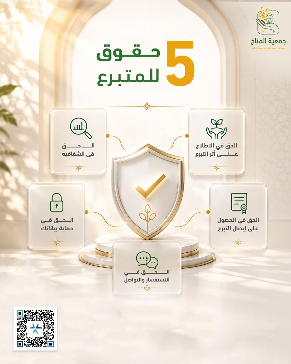 ahsc_org_sa's tweet photo. تعرف على أبرز حقوق المتبرع:
• الشفافية.
• الاطلاع على أثر #التبرع.
• حماية البيانات.
• الحصول على إيصال التبرع.
• الاستفسار والتواصل.
لأن الشفافية ليست خيارًا... بل التزام.
#جمعية_الخدمات_الإنسانية https://t.co/S1MhUzKOpl