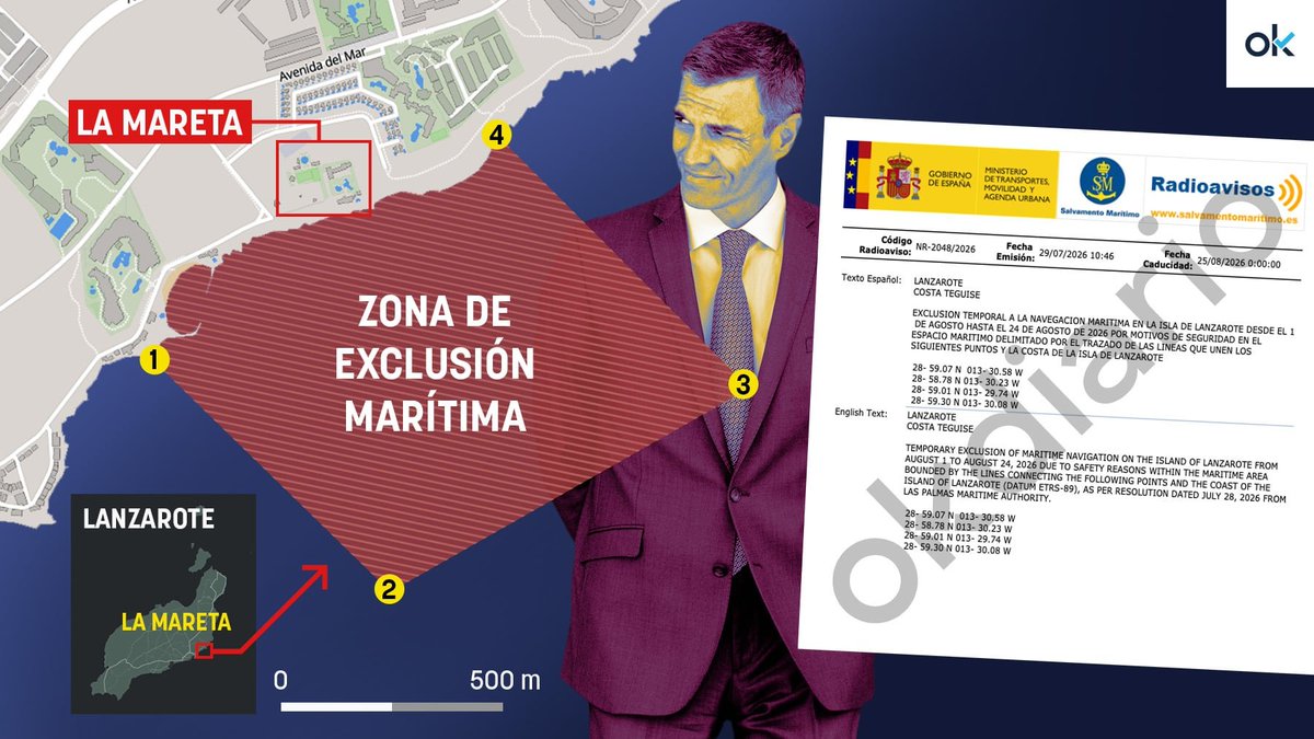 yo_sst's tweet photo. @psoe_m @espinar_mar Es una verguenza que la persona que deberia encargarse de defender España, se vaya de vacaciones a la mareta mientras nos invaden los marroquies
Tiene mas escoltas que Ceuta policia. https://t.co/jzpKj6ixby