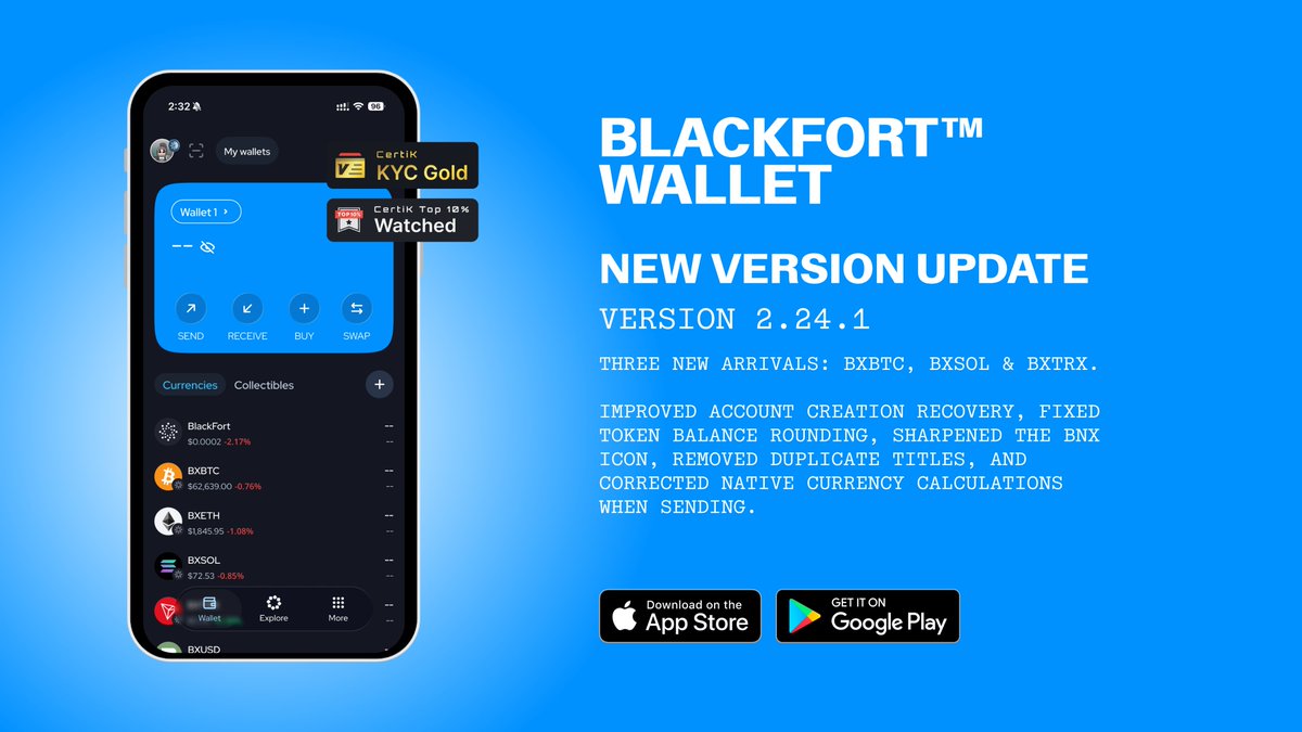 blackfortwallet's tweet photo. BlackFort Wallet v2.24.1 is rolling out. 📱

This update adds support for:
• $BXBTC
• $BXSOL
• $BXTRX
It also includes account-creation improvements, more accurate balance calculations, UI refinements, and fixes for native currency totals when sending assets. ⚙️

A cleaner and more reliable wallet experience. 🛡️

#BlackFortWallet #BlackFort #CryptoWallet