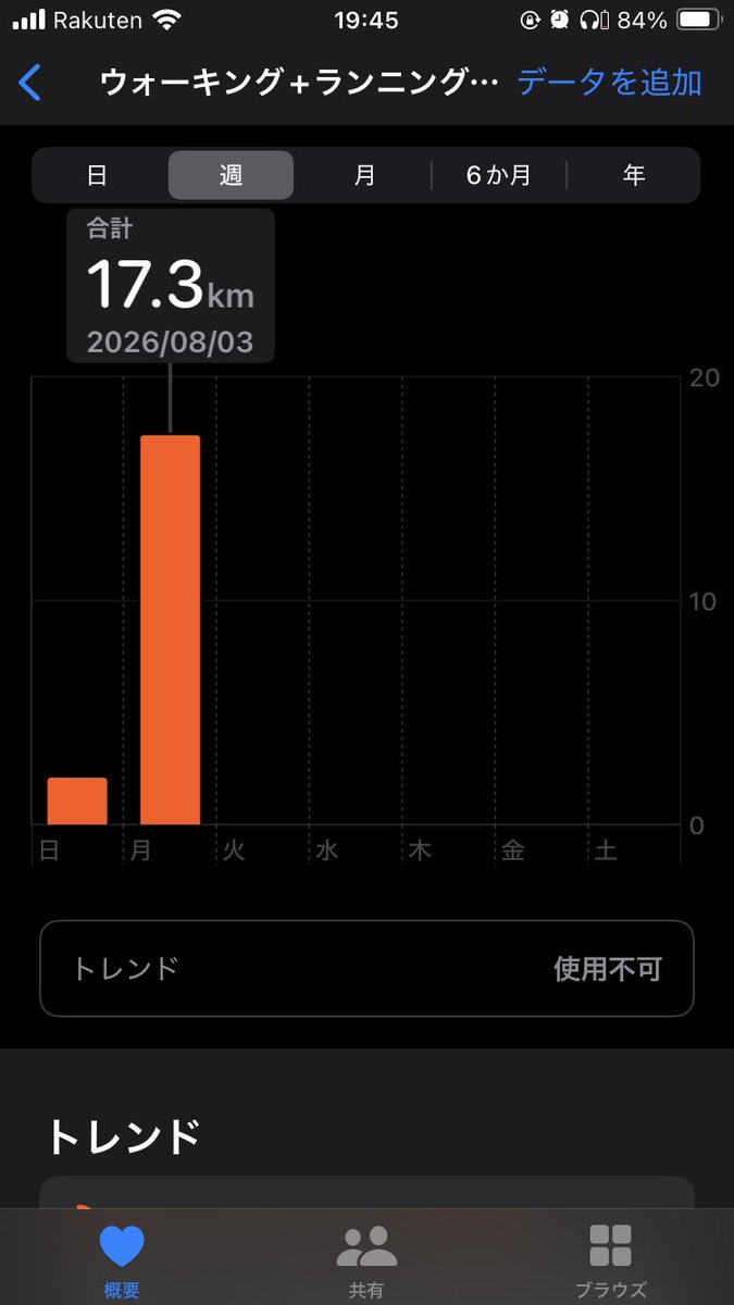 iShittingHenoko's tweet photo. 月曜から動きすぎてて草だ https://t.co/G1R8gyFtAh