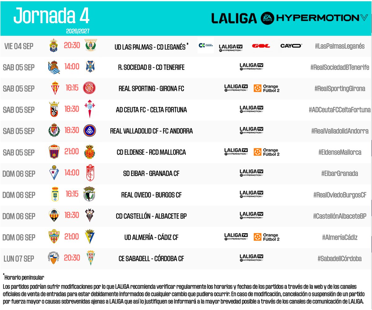 LALIGA HYPERMOTION tweet media