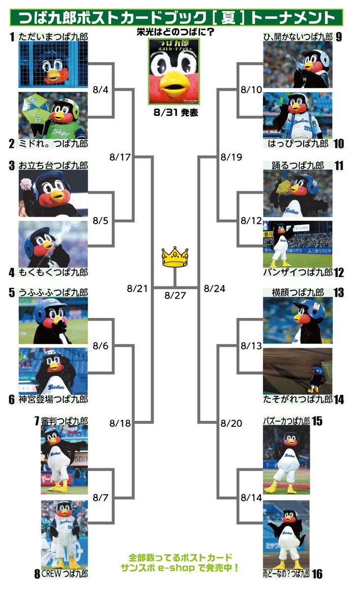 sanspo_swallows's tweet photo. 🏆つば九郎ポストカードブック選手権🏆

8/4(火)～31(月)まで開催！
お気に入りのつば九郎に投票して、優勝へ導こう！📣✨

【出場するすべてのつば九郎を完全収録！】
シール付き #つば九郎ポストカードブック［夏］
⬇購入はこちらから
e-shop
https://t.co/2KQqPoqPgM、Amazon､一部書店､球団オフィシャルショップで発売中

#swallows #サンスポ 2000円(税込)