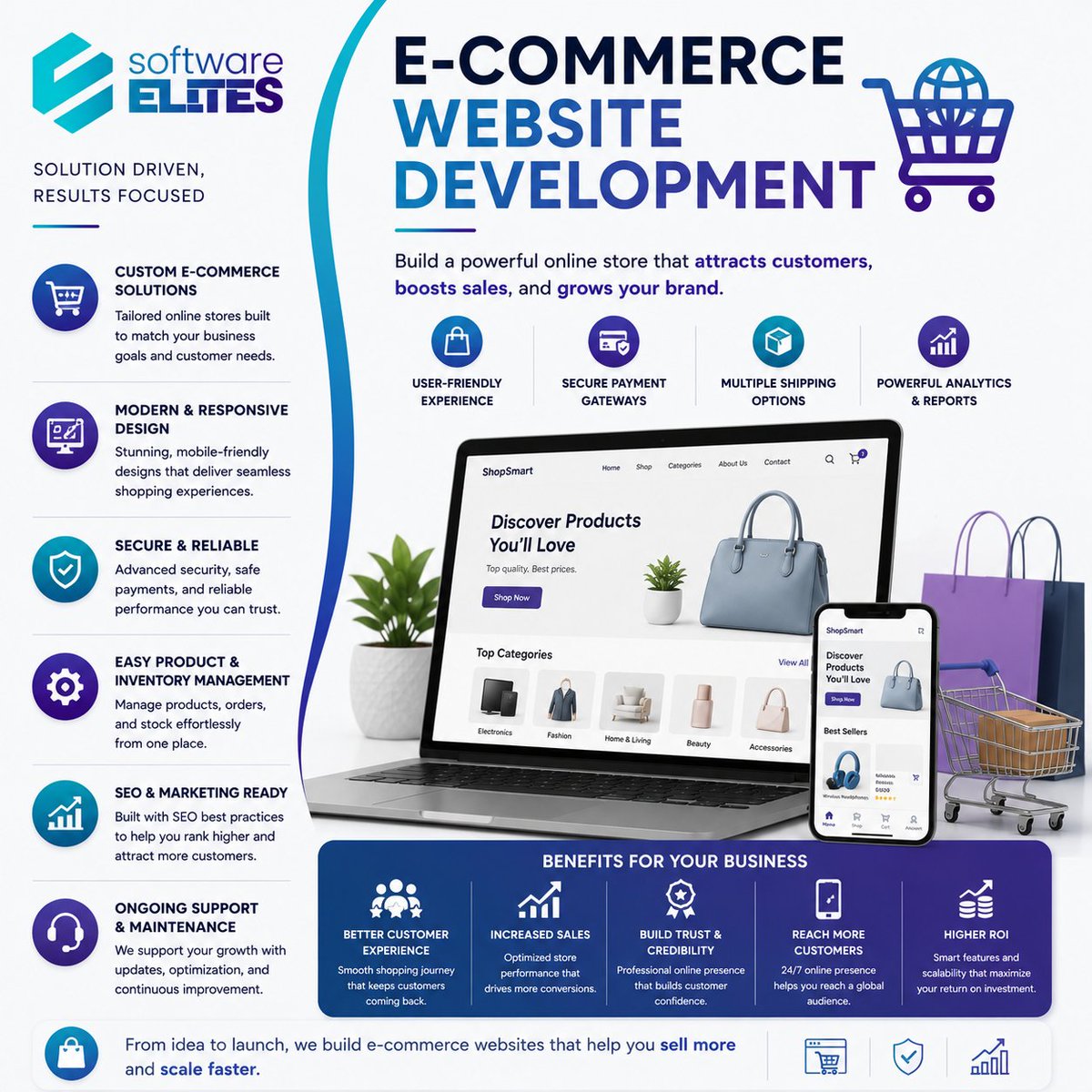 softwareelites's tweet photo. #ECommerce #ECommerceWebsite #OnlineStore #WebsiteDevelopment #WebDevelopment #BusinessGrowth #DigitalTransformation #OnlineBusiness #CustomWebsite #ResponsiveDesign #SecureShopping #TechSolutions #SoftwareDevelopment #SoftwareCompany #SoftwareElites https://t.co/1LDrTfpses