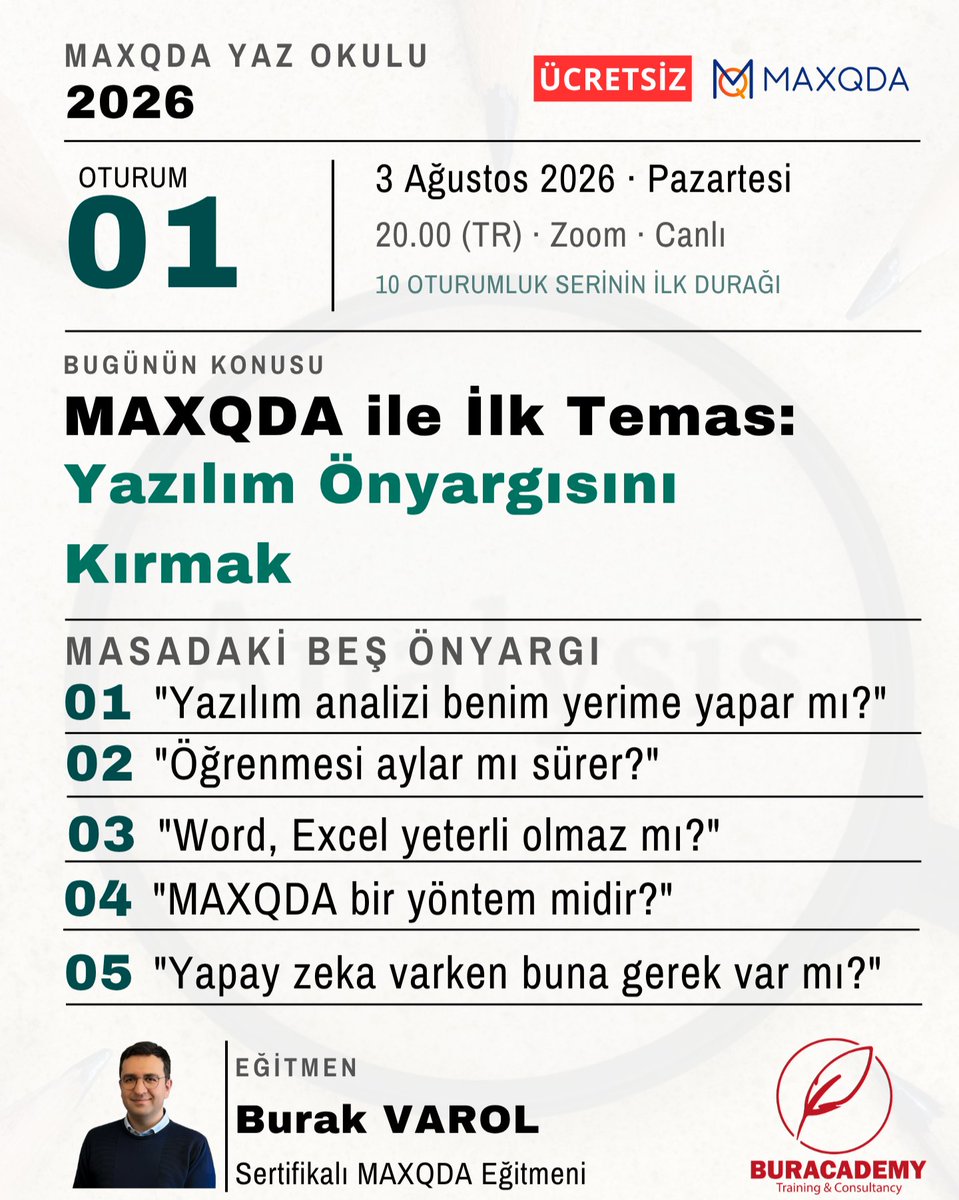 buracademy's tweet photo. Bu akşam saat 20.00'de ücretsiz MAXQDA Yaz Okulunun ilk oturumuna başlıyoruz. Kayıt için: https://t.co/hEO5veuuNa
@VerbiSoftware https://t.co/S6Mtn55BCg