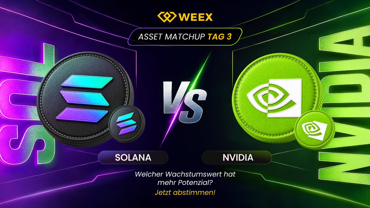 WEEX_Deutsch's tweet photo. 🥊 Asset Matchup | Tag 3
Heute treffen zwei der spannendsten Wachstumswerte aus Krypto und Tech aufeinander:

🟣 Solana
🟢 NVIDIA

Solana steht für schnelle Blockchain-Infrastruktur und ein wachsendes Ökosystem. NVIDIA gilt als einer der wichtigsten Treiber des weltweiten KI-Booms.
Doch welcher Vermögenswert hat langfristig mehr Wachstumspotenzial?

🗳️ Stimme in der Umfrage unter diesem Post ab.

💬 Schreib uns zusätzlich in die Kommentare, warum du dich für $Solana oder $NVIDIA entschieden hast.

Unter allen Kommentaren während der 7-tägigen Challenge verlosen wir insgesamt 200 USD.

#Solana oder #NVIDIA, wer gewinnt Tag 3 und warum? 👀