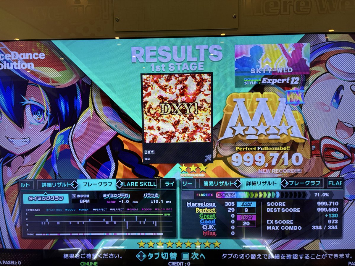 Skete_DDR's tweet photo. スコア更新曲〜どれもちょい伸び

足11 ROOM
　序盤 黄矢始まりのskip連

足12 DXY! 
　jump混じりより捻りがキツい

足13 Sparkle Dreams
　PFC取れそうで取れないヤツ https://t.co/YRp85bqX2j