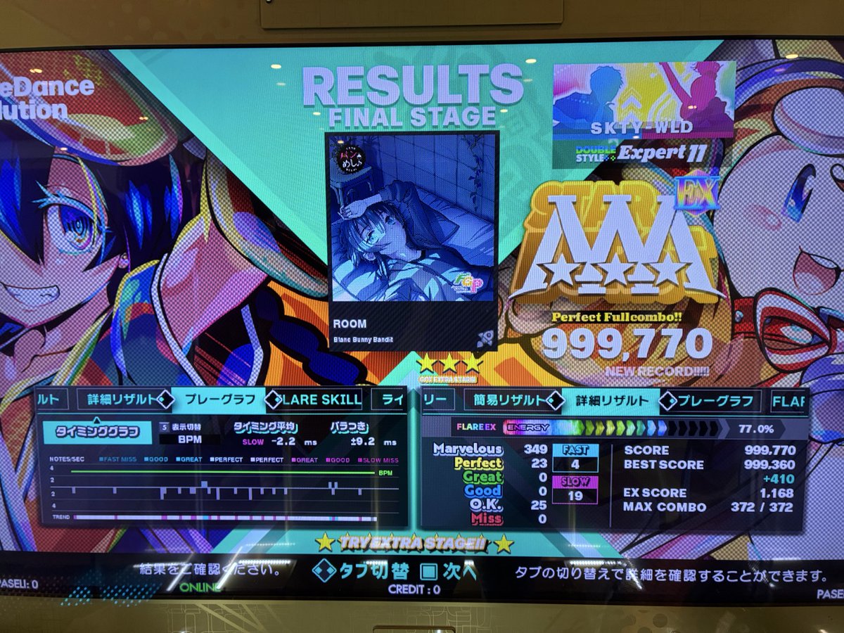 Skete_DDR's tweet photo. スコア更新曲〜どれもちょい伸び

足11 ROOM
　序盤 黄矢始まりのskip連

足12 DXY! 
　jump混じりより捻りがキツい

足13 Sparkle Dreams
　PFC取れそうで取れないヤツ https://t.co/YRp85bqX2j