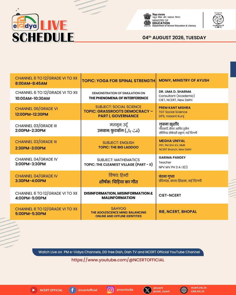 ncert's tweet photo. Get ready for a full day of engaging and interactive sessions across various subjects!
𝐋𝐈𝐕𝐄 𝐨𝐧 𝟎𝟒 𝐀𝐮𝐠𝐮𝐬𝐭 𝟐𝟎𝟐𝟔
Expert-led interactions for classes 1st–12th—completely FREE to help you enhance your learning and understanding.

Tune in LIVE on PM e-Vidya Channels & NCERT YouTube!
Watch here on NCERT YouTube:
https://t.co/BKcElbGwPk
𝐃𝐨𝐰𝐧𝐥𝐨𝐚𝐝 𝐏𝐌 𝐞𝐕𝐈𝐃𝐘𝐀 𝐌𝐨𝐛𝐢𝐥𝐞 𝐀𝐩𝐩𝐬:
Apple / iOS: https://t.co/qQhOOccMoX…
Android: https://t.co/cVYrgSyCzs…
Don’t miss out-let’s learn, grow, and explore together!
#ncert #LiveSession #EducationForAll #pmevidya #live