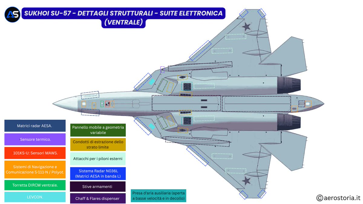 AeroStoria's tweet photo. Dietro il Su-57 non ci sono solo aerodinamica e stealth: produzione, microelettronica e industria raccontano un'altra parte della storia. Leggi su https://t.co/NFvb9Db8ge : https://t.co/wfM9BfMUZi
#Su57 #Felon #KnAAZ #Aerostoria #AerospaceEngineering #Avionica #MilitaryAviation https://t.co/vlcRjDsYE3