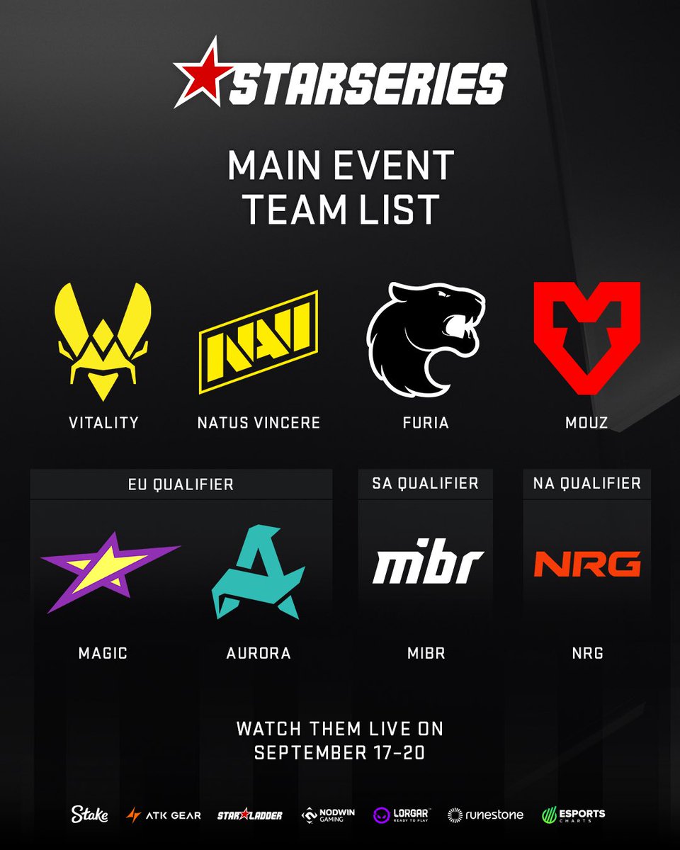 StarLadder_CS's tweet photo. 👀 And here are all the participants of the StarSeries Season 20 Main Event!!

🔥 Those were exciting closed qualifiers, and the teams have shown they’re ready to keep fighting! Who do you think will be crowned champion? 

#StarSeries20 https://t.co/qP94fk8Ya0