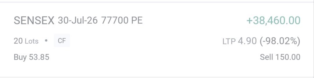 Chitopan8's tweet photo. Trade Update #SENSEX HEROZERO ✅ https://t.co/xWfYXfBQAE