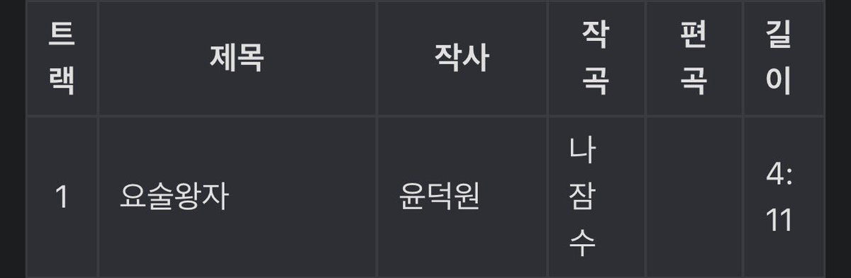 hyujistar's tweet photo. ㅋㅋㅋ큐ㅠㅠㅠ https://t.co/t0pxZT5fZk