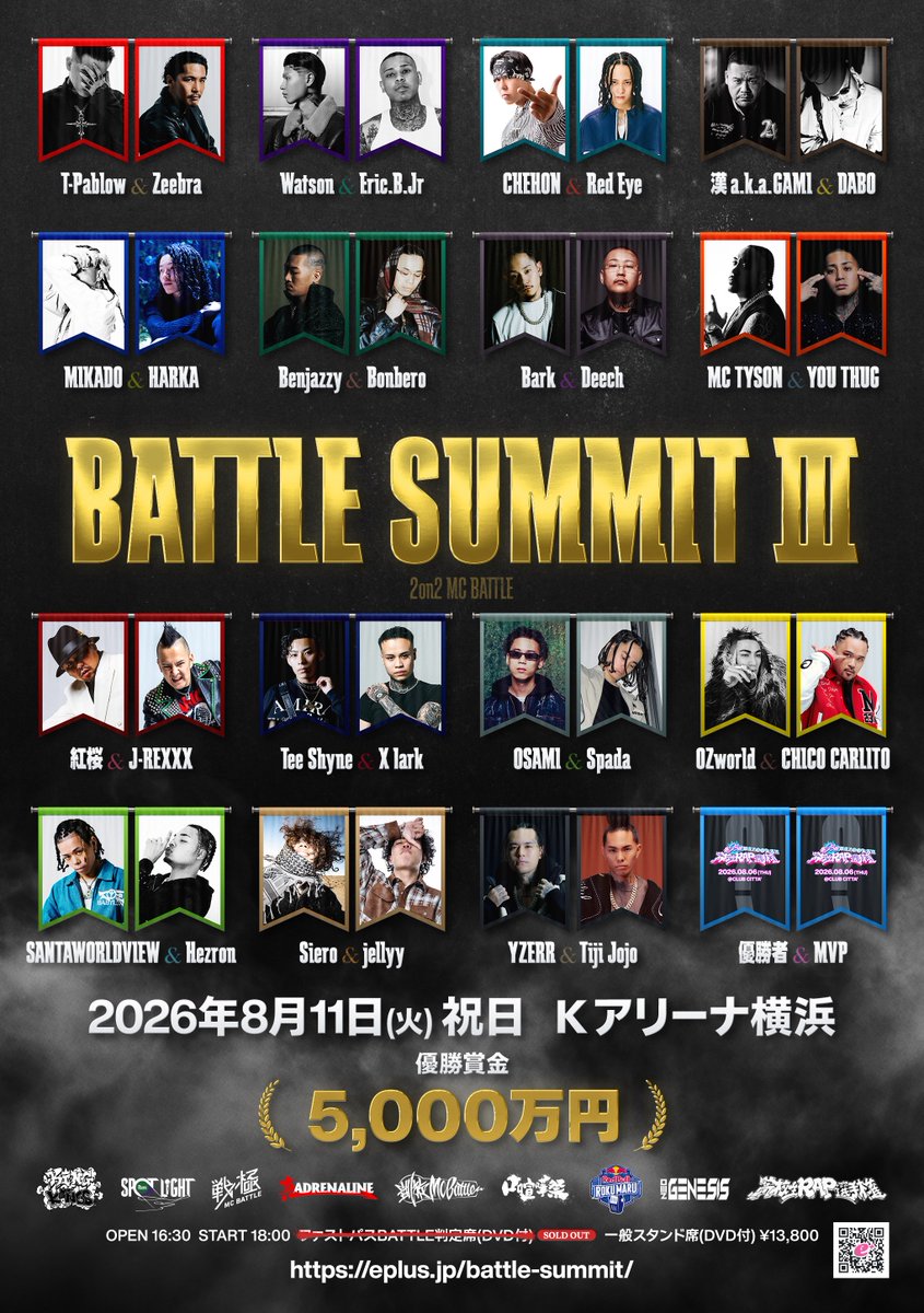 battlesummit1's tweet photo. BATTLE SUMMIT Ⅲ
8月11日（火・祝）
Kアリーナ 横浜
OPEN 16:30 / START 18:00
🏆優勝賞金5000万円🏆

最終チケット販売中🎟️
https://t.co/UQmdWNzcpd

2on2 MC BATTLE🎤💥
プライドと運命を懸けた頂上決戦🔥
その歴史的瞬間を、その目に焼き付けろ！ https://t.co/6TJtCFuy0W
