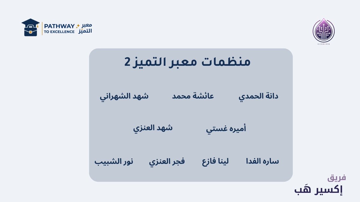 _elixirhub's tweet photo. يتقدم نادي إكسير هب بخالص الشكر والتقدير لمنظمات مبادرة #معبر_التميز  | PATHWAY TO EXCELLENCE على جهودهن الكبيرة، وتفانيهن في التنظيم، وحرصهن على إخراج المبادرة بأفضل صورة.  
كان لعطائكن وإبداعكن أثرٌ واضح في نجاح هذا الحدث.

نتطلع إلى المزيد من النجاحات والإنجازات 💪🌟 https://t.co/gUsSUkxzmT