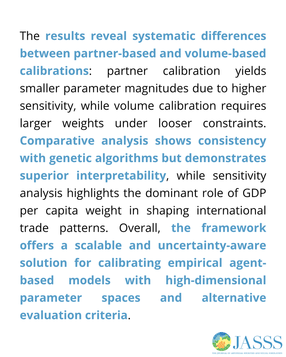 JASSSJournal's tweet photo. Single-point estimates are not enough for complex #ABM calibration. A new framework delivers full #BayesianComputation posterior distributions with a 42-fold efficiency gain, applied to a global #FoodTrade model. 

Read the full #OA article in #JASSS: https://t.co/rtPCTuTaVM https://t.co/Pp0oekTM9u