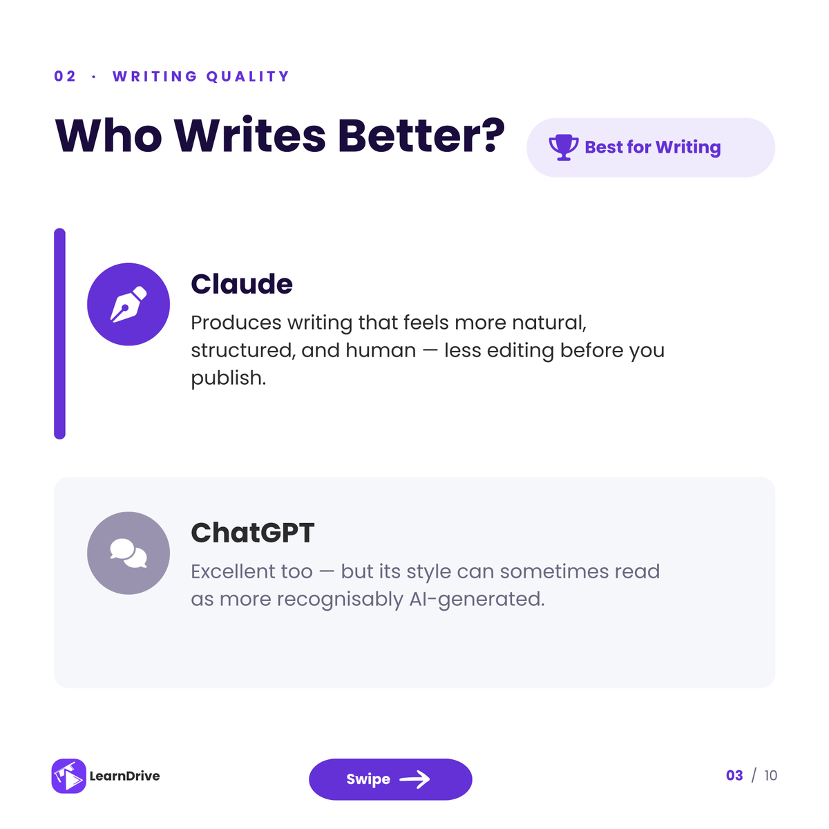 Learndrive_org's tweet photo. Claude Pro or ChatGPT Plus?

Both cost $20/month, but they aren't built for the same type of work.

Swipe through this to see the strengths of each platform and decide which subscription matches your workflow.

#ClaudeAI #ChatGPT #ArtificialIntelligence #ContentCreation #EdTech https://t.co/xwOrEizpiI