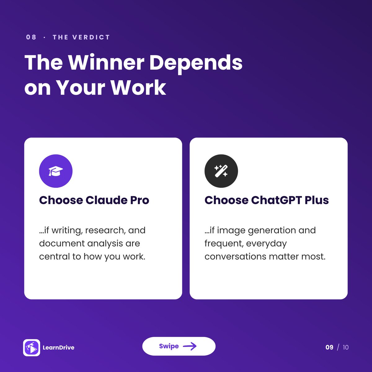 Learndrive_org's tweet photo. Claude Pro or ChatGPT Plus?

Both cost $20/month, but they aren't built for the same type of work.

Swipe through this to see the strengths of each platform and decide which subscription matches your workflow.

#ClaudeAI #ChatGPT #ArtificialIntelligence #ContentCreation #EdTech https://t.co/xwOrEizpiI