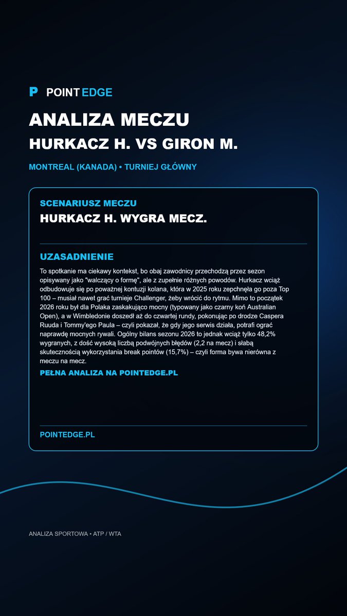 pointedgepl's tweet photo. Hurkacz H. vs Giron M. Montreal (Kanada) • Turniej główny • hard 
 Dane, kontekst i najważniejsze informacje przed meczem znajdziesz w PointEdge. https://t.co/xYg5oJAx5K