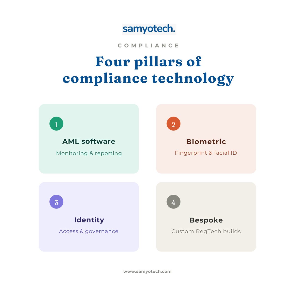 samyotech's tweet photo. Compliance tech, built right: AML, Biometric, Identity, Bespoke, @Samyotech covers all four.
π https://t.co/qV3IOqWMiR
#RegTech #AML #Compliance https://t.co/mddKpZ0AHr