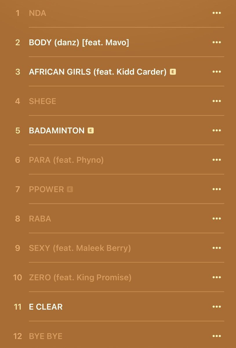 MaleekBerry's tweet photo. PAPITO X CKAY “SEXY” AUG 7 
We got one @ckay_yo 🚀 BANGER BOY 🔊 https://t.co/dXZrq3ZYt2