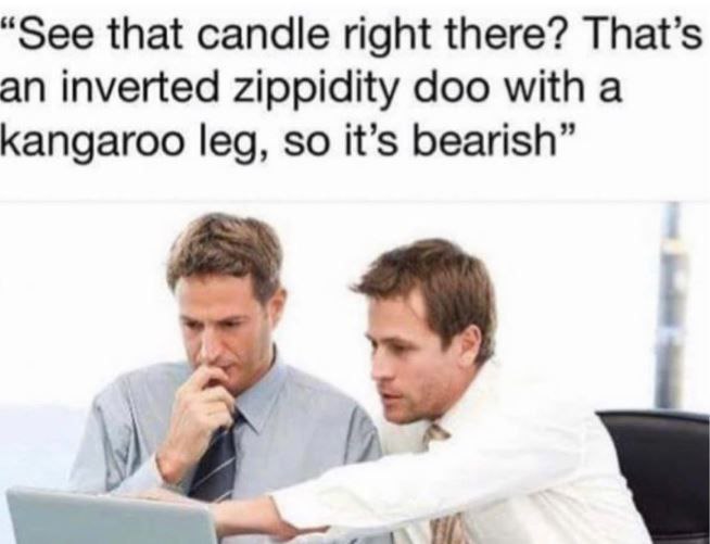 tradertheory's tweet photo. https://t.co/vAdIAm4VVB