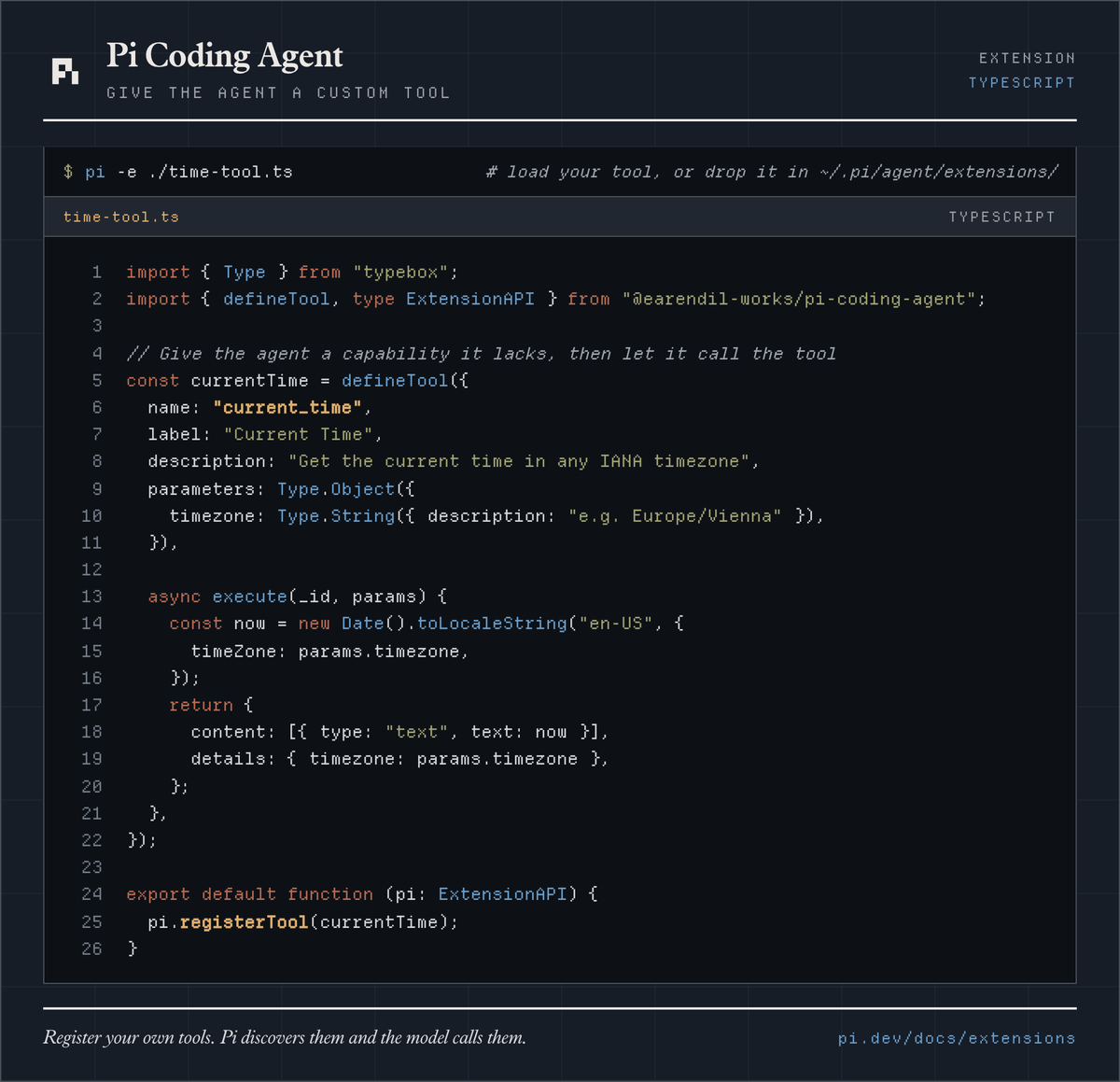 pidotdev's tweet photo. In Pi, extensions allow you to subscribe to lifecycle events, register custom tools, add commands, and more.

Here’s an example of using the Pi SDK to register a custom tool. 

Pi loads the tool name, description and parameters. The model can then call the tool when needs it🛠️ https://t.co/MLfMQqCyRb