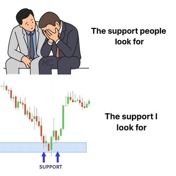 TheStockGuyTV's tweet photo. https://t.co/aRzmFfQLox