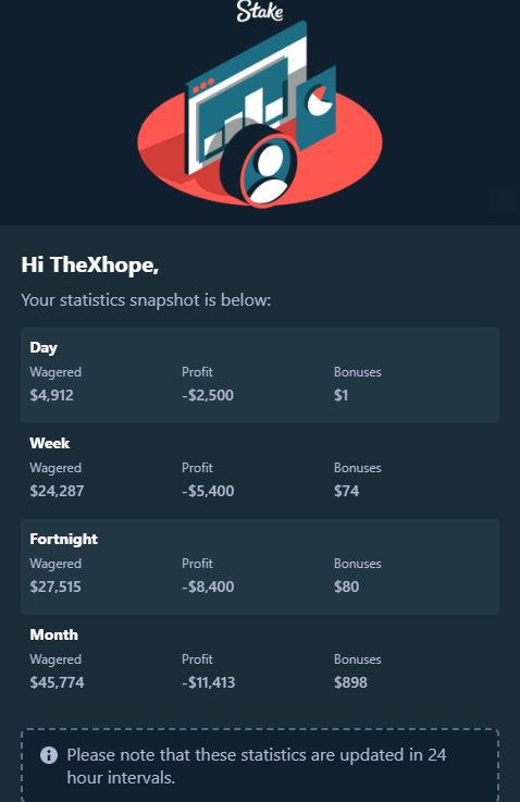 XHOPE tweet media
