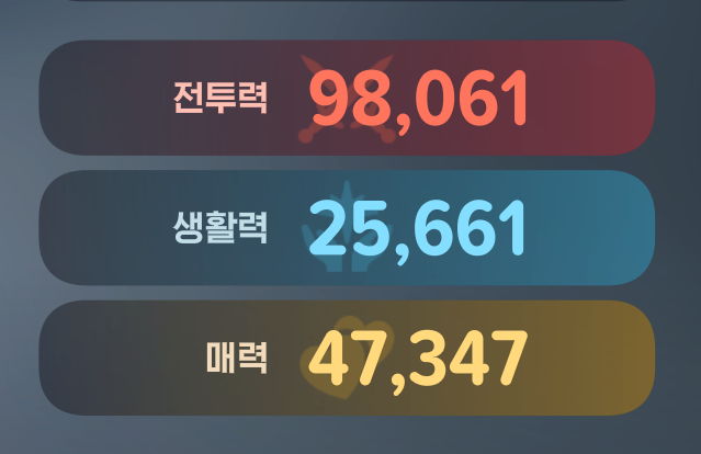 Avion_Aeira's tweet photo. 9.8!! 이제 2천만 더 올리면 된다~~~~ https://t.co/Riq1sDBpJV