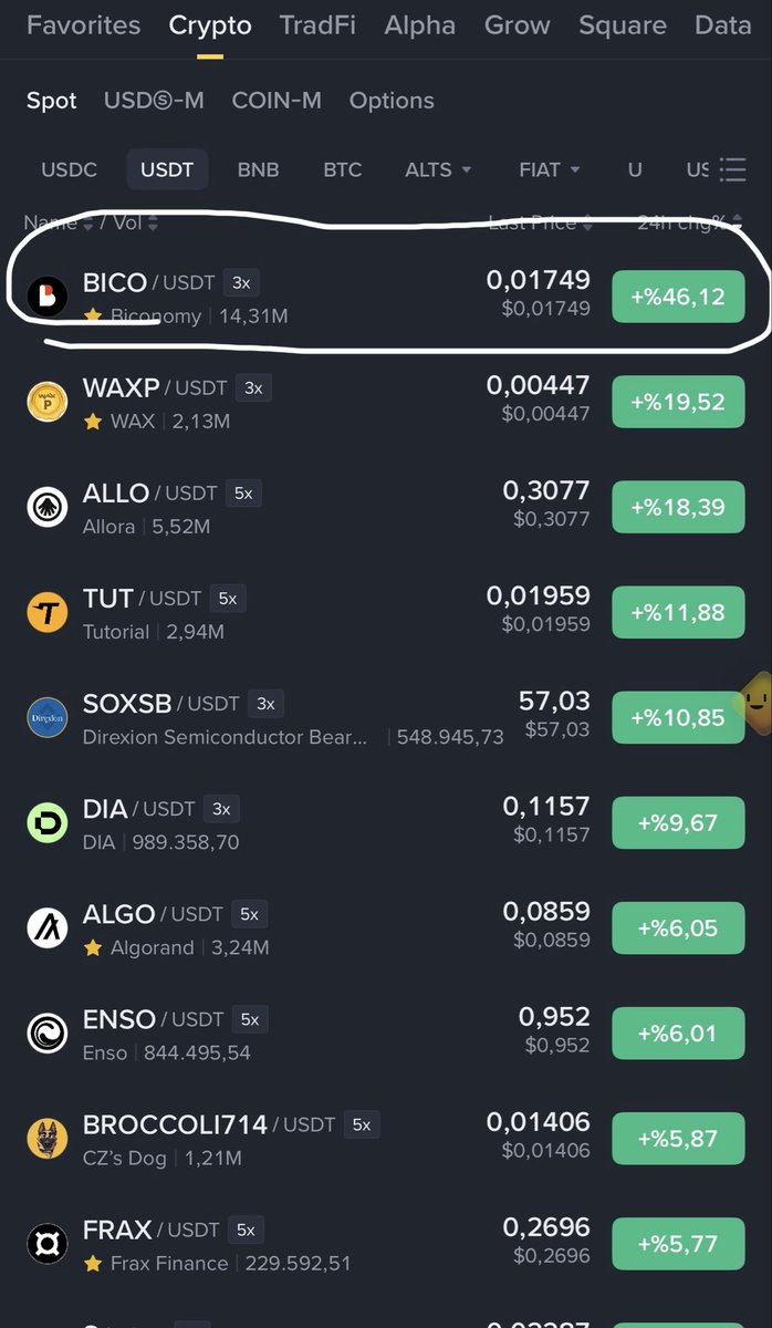 CryptooSun's tweet photo. Stop olmayıp satmayan varsa ürün şuan ortalama düşürenler için güzel karda. Bazıları stop olmayı bilmiyor çünkü. Sonkez uyarayım burdan karla satabilirsiniz. Bende ortalama düşürdüğüm için ilk zamanlarda bir kademe yukarı atakta satıp eli hafifletmiştim Sonra nir kademe için stop olmuştum. Burdada yazmıştım. Öyle yüklü pozlar açtınız ki hem stop ettirdiniz hemde vadeyi baya beklettiniz.
Ne kadar uyarsamda herkes bildiğini yapıyor.  Ama şuan stop olmayanlar için bir fırsat hatırlatayım. Stop olduktan sonra başka pozlardan zararımı çıkardım ama bu pozdada en diplerden bir poz daha almıştım burdanda kar almış oldum elde olanlarda çoktan zararı çıkarmıştır. 
Ben kolay kolay yenik ayrılmam. 😎
Hadi kalın sağlıcakla. 👌
