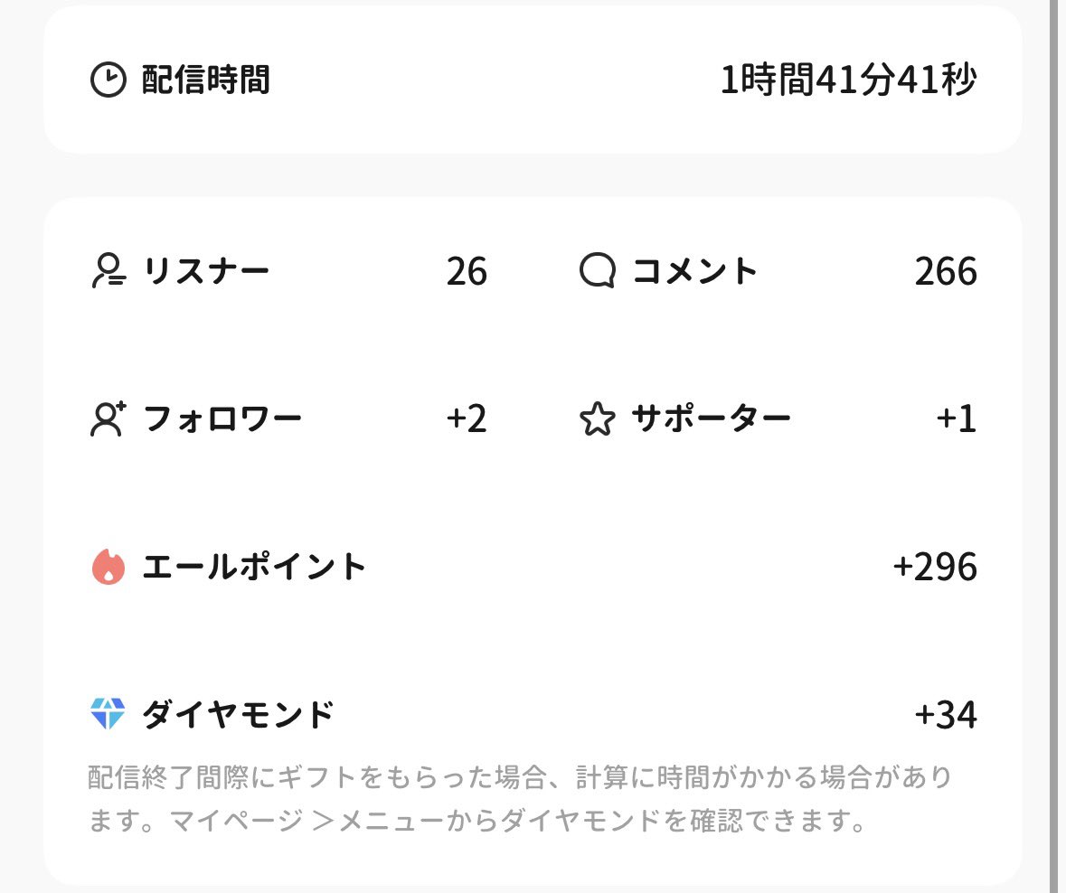icetyandayo's tweet photo. 来てくれた人ありがとうございました！！
ギフトも投げてくれた人ありがとう！😭 https://t.co/wpQhpukQ7V