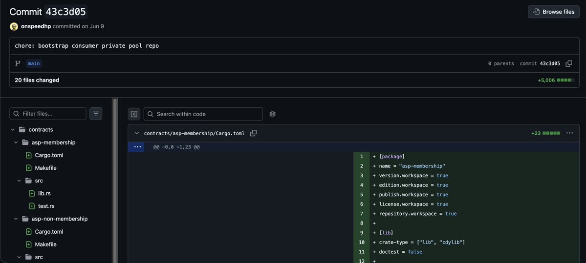 Veil_mixpool's tweet photo. @abhinavpangaria @riseinweb3 @SahityaRoy07 @0xkaankacar @lumenloop @merthxyz @yahya_tx We had a commit for handle verifier proof onchain and pool at Jun 9 and I already checking the timeline hackathon Dora Hack so the Submission Open is even after than us so we cannot copy your idea at that time. https://t.co/fqsWGvl7I3