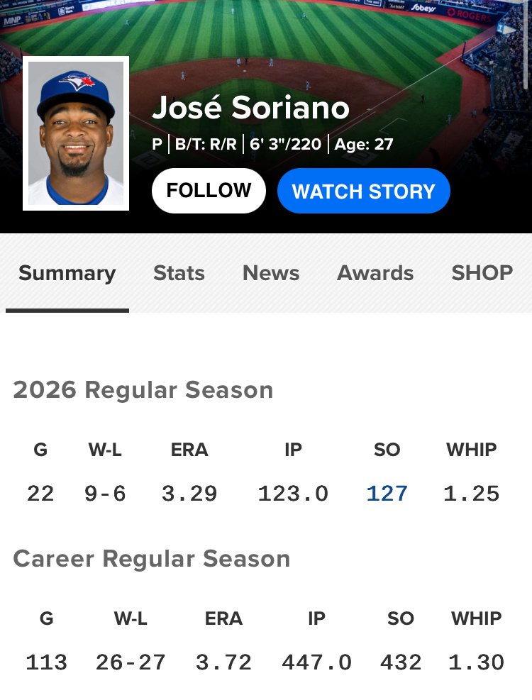 BargerMVP_SZN's tweet photo. Blue Jays got a demon 😭😭🔥🔥 https://t.co/JnFRzXzVKu