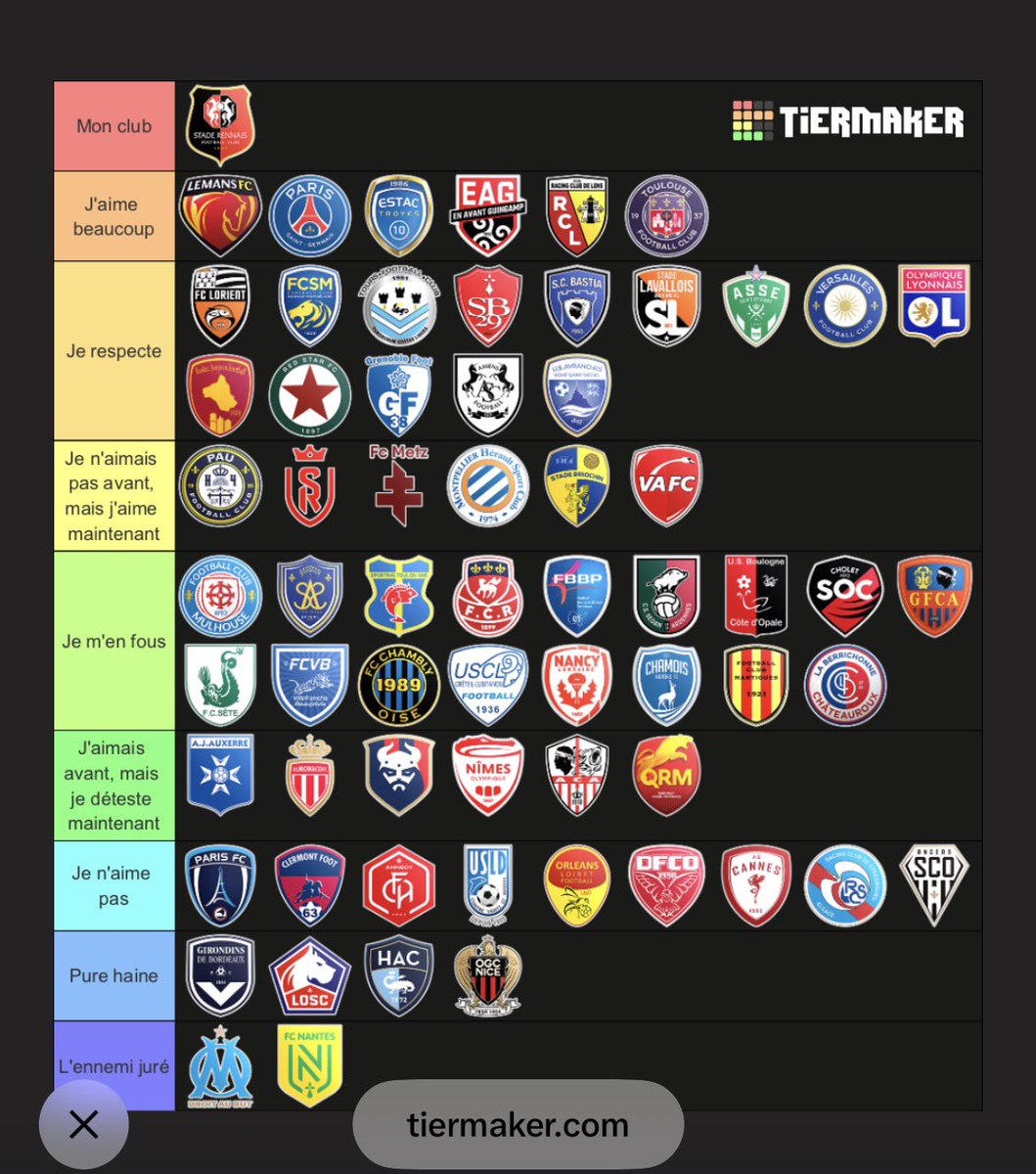 Mathys35z's tweet photo. 📲Ma tierlist des clubs français 🇫🇷. Vos avis👀? https://t.co/l5LLtp3Q4m