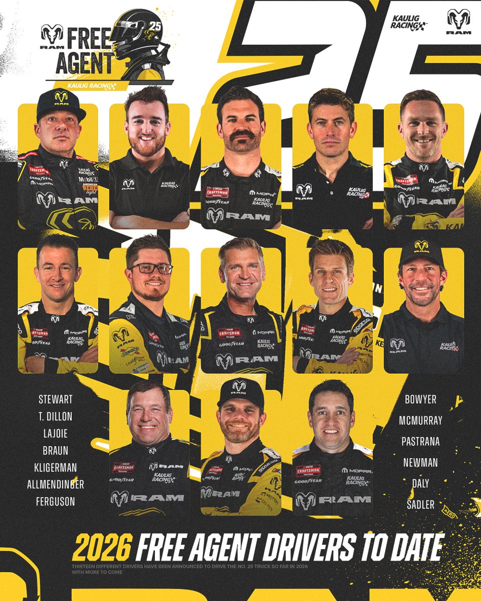 Kaulig_Trucks's tweet photo. We've had an extremely unique group of drivers take the wheel of our Free Agent No. 25 @RamTrucks.

Who has been your favorite so far? 🤔 https://t.co/EYasX0O4LG