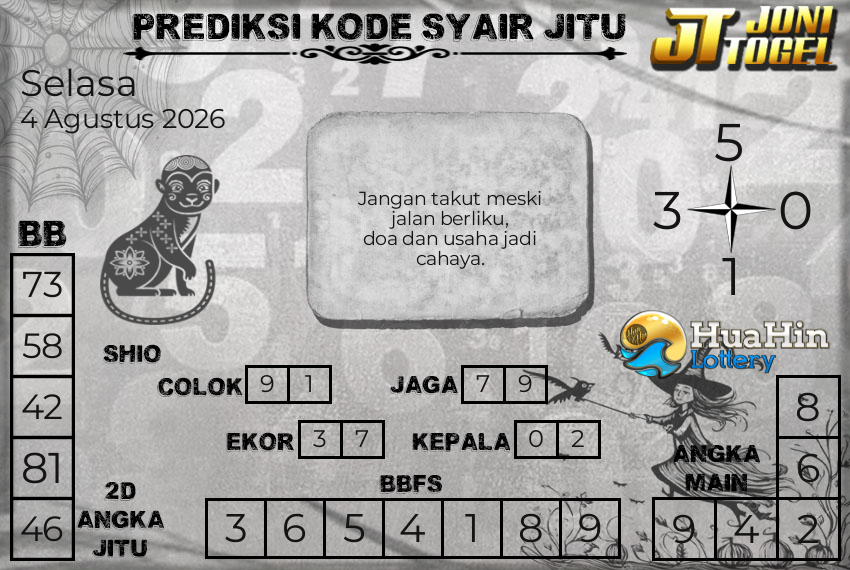 JoniTogell28's tweet photo. SYAIR BRUNEI - 4 Agustus 2026
SYAIR CHELSEA - 4 Agustus 2026
SYAIR HUAHIN - 4 Agustus 2026 https://t.co/mzDC1EuQzh