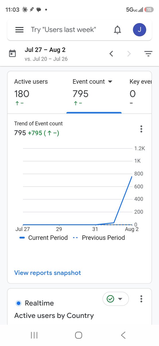 Treybaeai's tweet photo. THE WEBSITE IS DOWN 

But I am trying to fix asap

 this is incredible 2nd day since I started showing people and the site cant handle the demand. https://t.co/bnM6v9kVt4