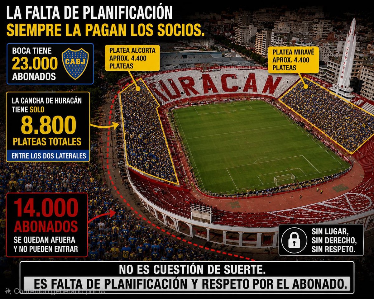 mmendiguren's tweet photo. Boca es de los socios. Pero cada vez entran menos.
Primero filtraron las populares. Ahora también dejan afuera a los abonados.
No es un problema de capacidad. Es un problema de conducción.
Los turistas (?) adentro. Los socios afuera. https://t.co/0VZ3Rml2zN