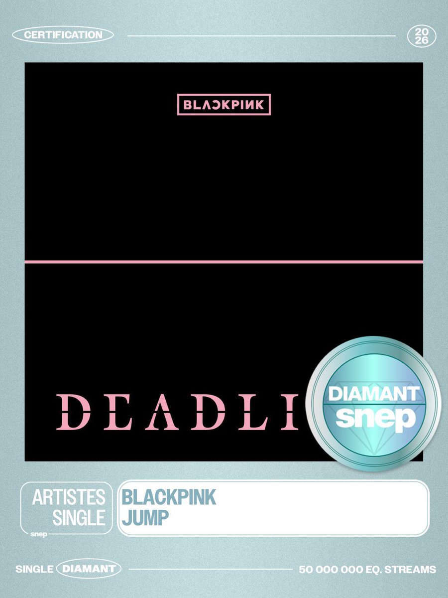 BLACKPINK Charts tweet media