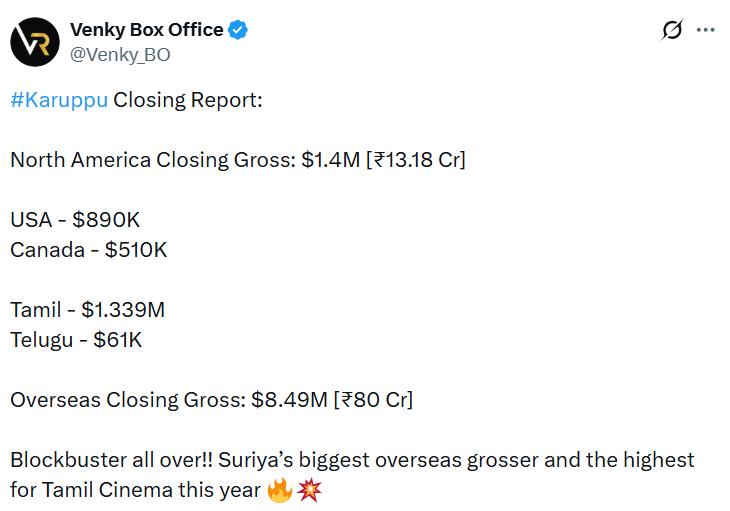 kuruvibala's tweet photo. @Venky_BO vijay's disaster >> suriya's blockbuster
difference between tier 1 and tier 3 https://t.co/RGqglWsskf