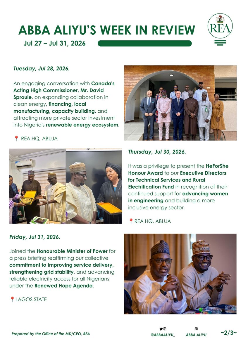 abbaaliyu_'s tweet photo. Across Nigeria, access to reliable electricity remains one of the strongest drivers of development, productivity, and opportunity.

As we settle further into a productive new week, l'm pleased to share a quick lineup of some of my major activities from last week at @TheREANigeria 

As always, I encourage you to stay with us on this mission to expand sustainable energy access for every Nigerian.
#abbaaliyu #rea #energyaccess
