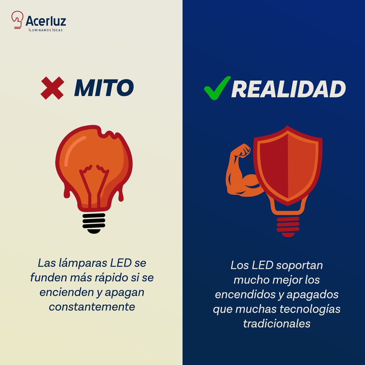 Acerluz_mid's tweet photo. Las luminarias LED 💡están diseñadas para tener una vida útil de años, incluso si se apagan y encienden automáticamente 🔋

#luminarias #LED #acerluz #lamparasled https://t.co/K7rIvuaSNH