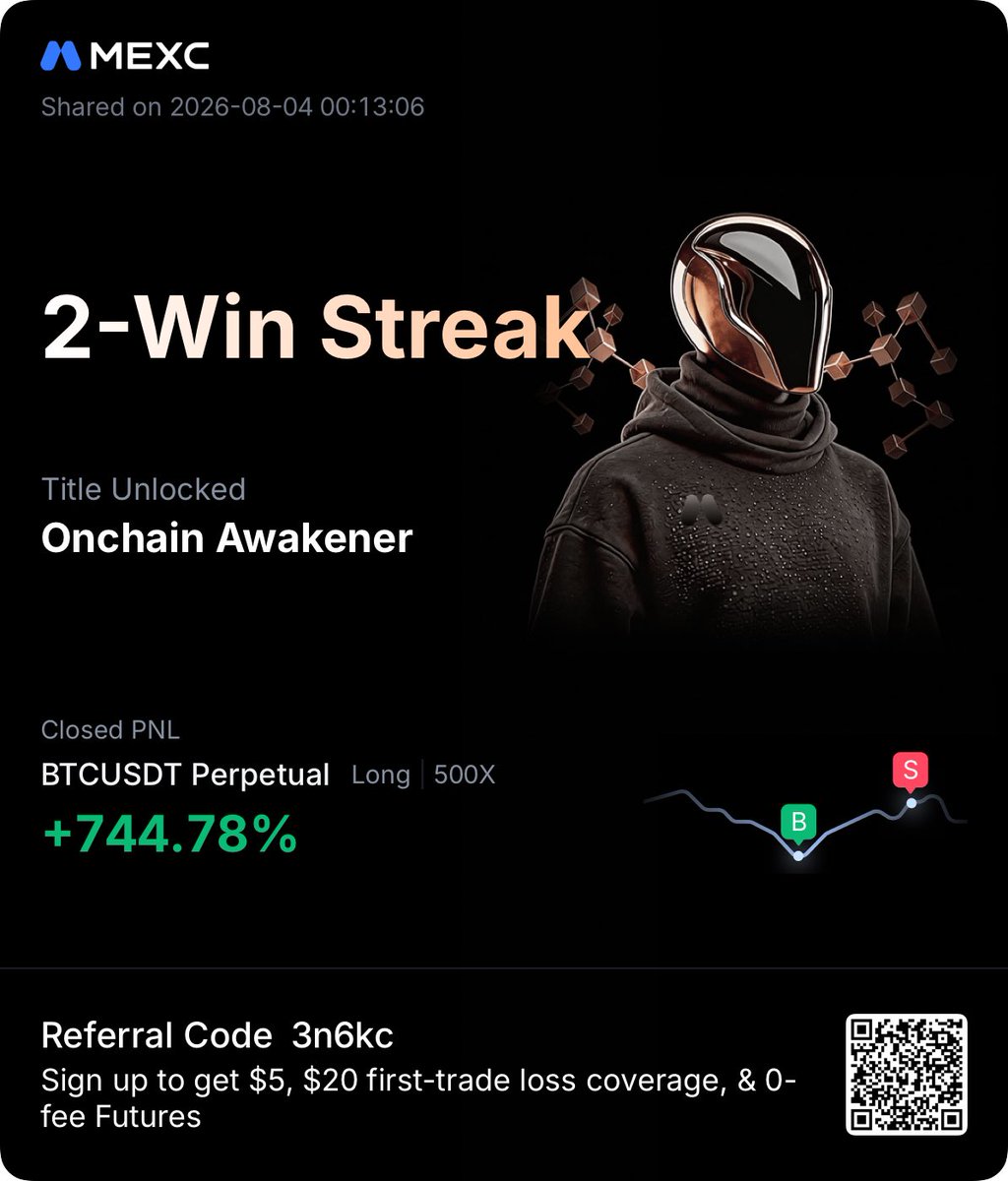 iamshunph's tweet photo. 3 RR $BTC scalp during NY session

GN😴 https://t.co/c5xD2Qodn6