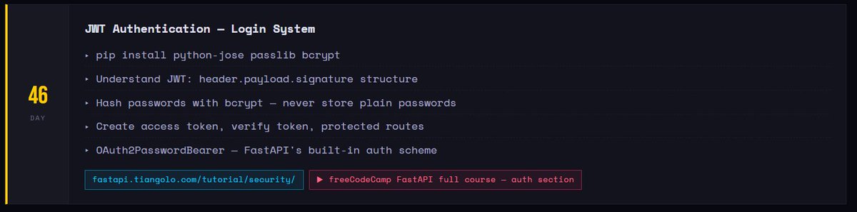 Adyaprana21's tweet photo. Day 46 β
Built JWT Authentication in FastAPI.
β
bcrypt password hashing
β
JWT tokens
β
Login & Register APIs
β
Protected routes
π GitHub: https://t.co/c1TcEgRi9k
#Python #FastAPI #BackendDevelopment #BuildInPublic https://t.co/USOzS6EwGF