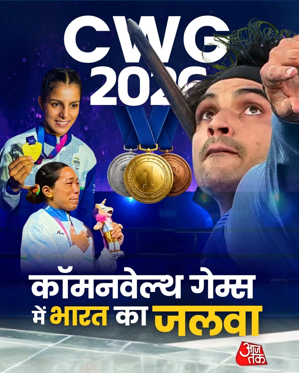 aajtak's tweet photo. भारत ने कॉमनवेल्थ गेम्स 2026 में शानदार प्रदर्शन करते हुए 39 पदक अपने नाम किए।

बॉक्सिंग से लेकर एथलेटिक्स, वेटलिफ्टिंग और जूडो तक भारतीय खिलाड़ियों ने दमदार प्रदर्शन कर देश का नाम रोशन किया।

#CommonwealthGames2026 #CWG2026 #IndiaAtCWG #TeamIndia #India #GoldMedal #AajTakSocial https://t.co/1e4SRKaoTx